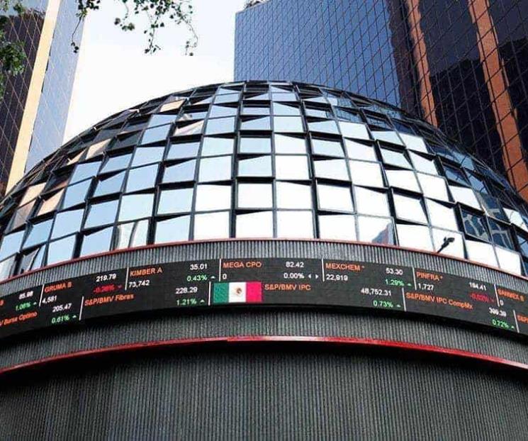 BMV se desmarca de Wall Street y cierra con pérdida de 0.30%
