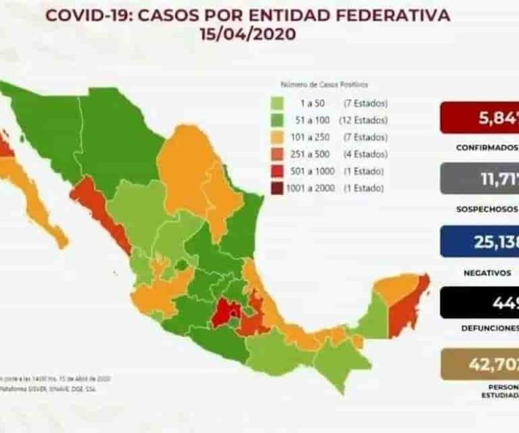 Suma México 449 muertes y 5,847 casos de Coronavirus