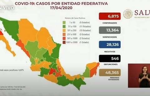 Aumenta México a 546 muertes por Covid-19