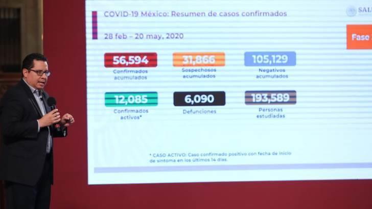Suman 6 mil 90 muertes por Covid-19 en México