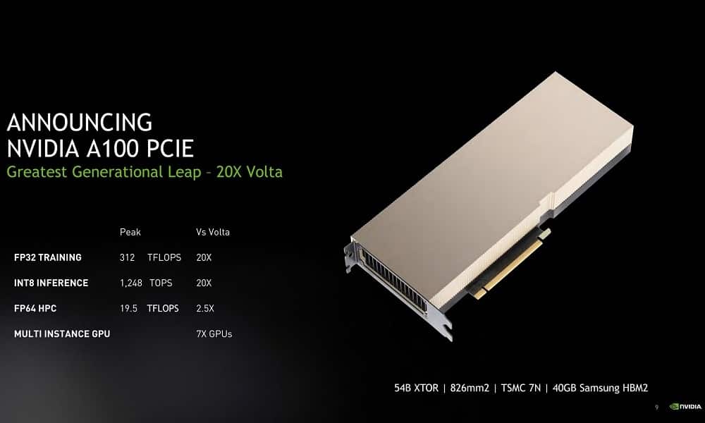 Nvidia tesla a100 40gb