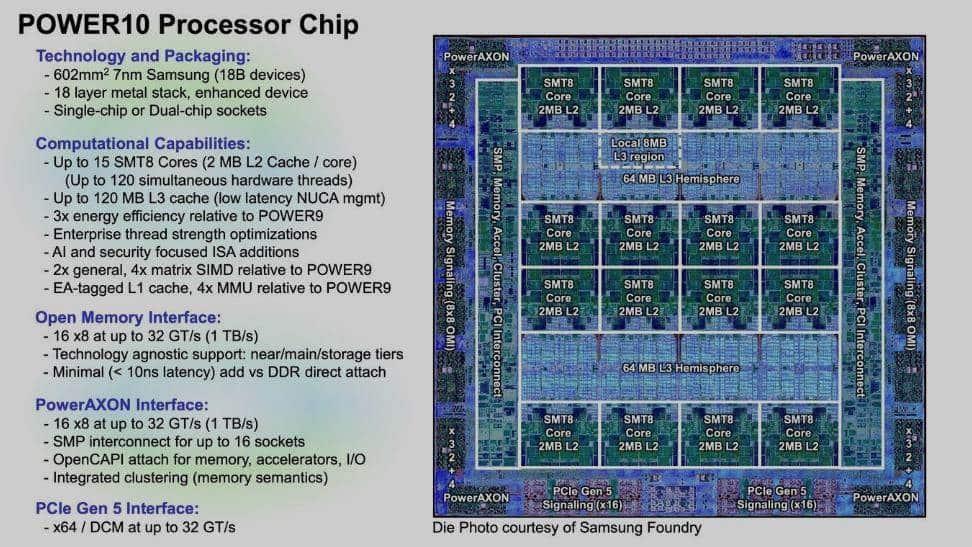 IBM desafía a Intel y AMD con POWER10 a 7nm, 120 hilos DDR5