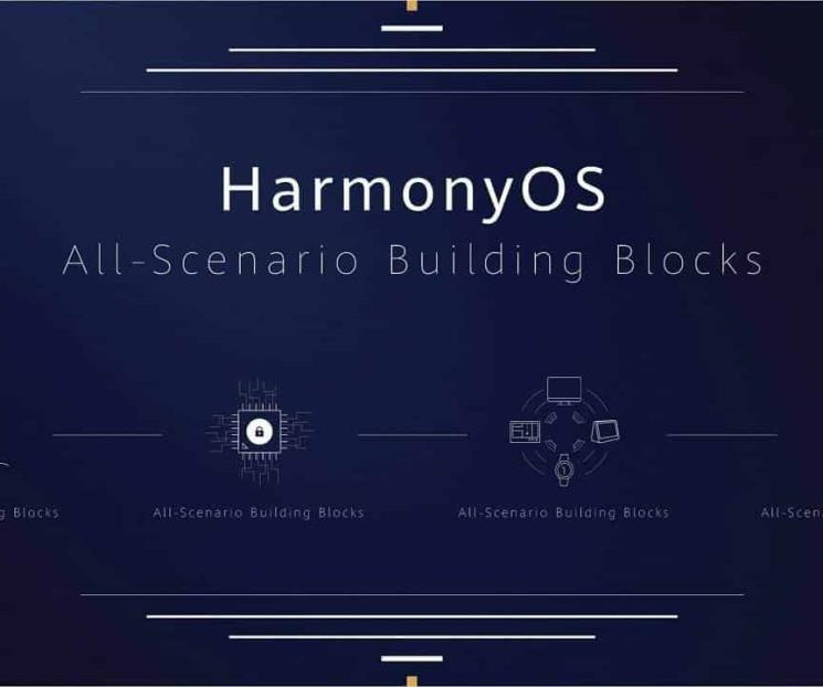 Llegaría en este año primer smartphone Huawei con HarmonyOS