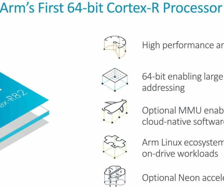 ARM Cortex-R82, nuevo procesador de 64 bits