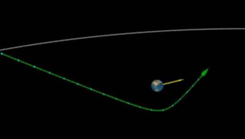 Asteroide pasará cerca de la Tierra