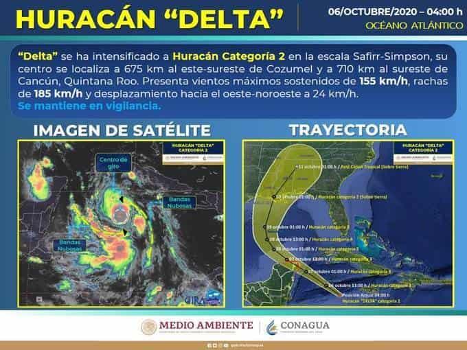 Titulares de Marina y PC viajan a QR por huracán Delta