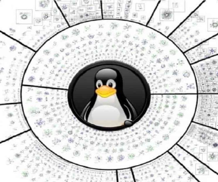 Linux 5.10.1 llega a 24 horas del lanzamiento anterior