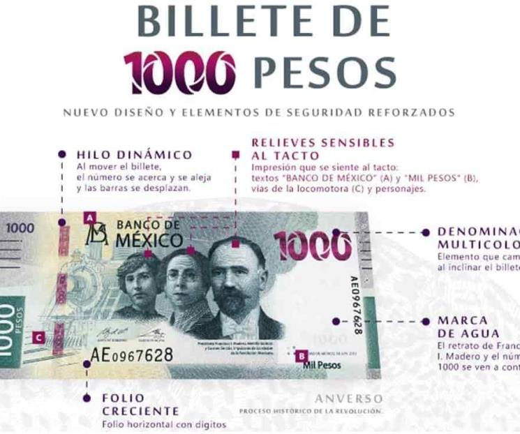 Conoce los detalles del nuevo billete de mil pesos