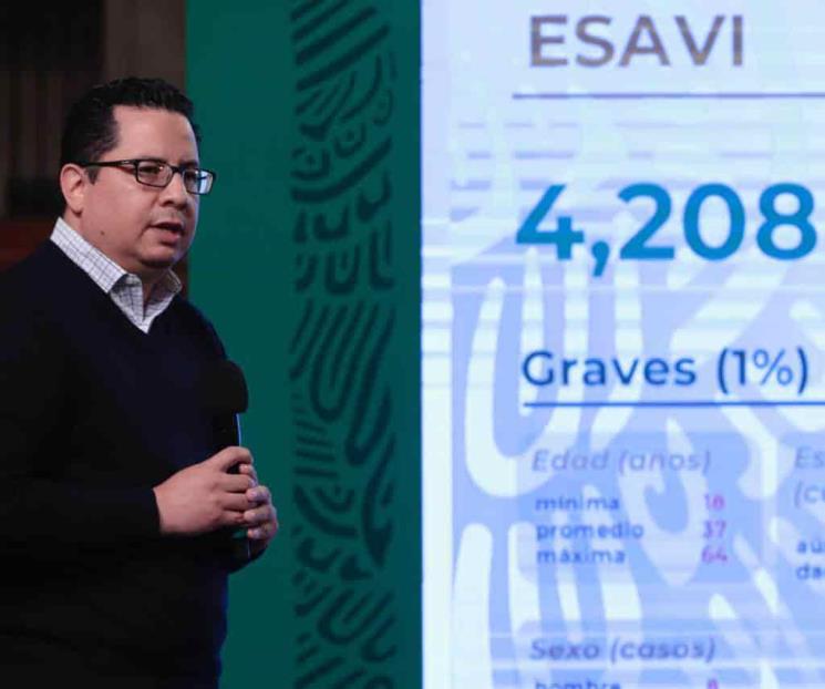 Acumula México un millón 763 mil casos de Covid-19