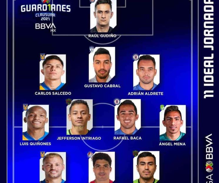 Salcedo, Quiñones y Nico en once ideal de Liga MX