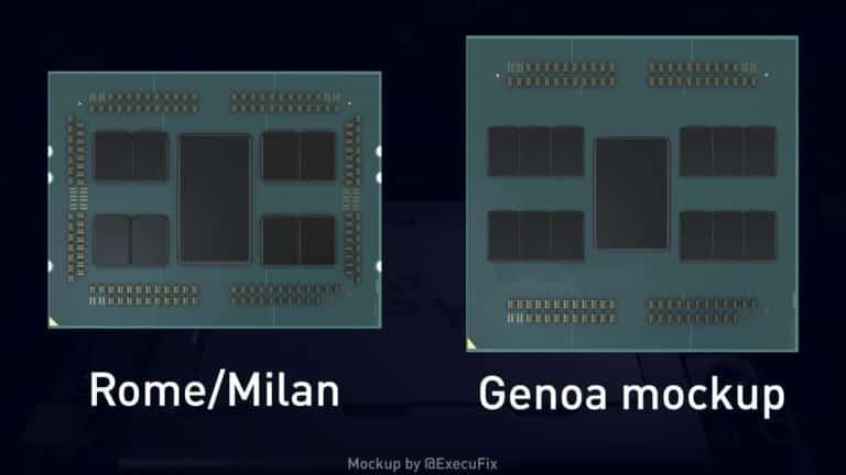 EPYC Genoa: 96 núcleos, 192 hilos y DDR5 en duodécuplo canal