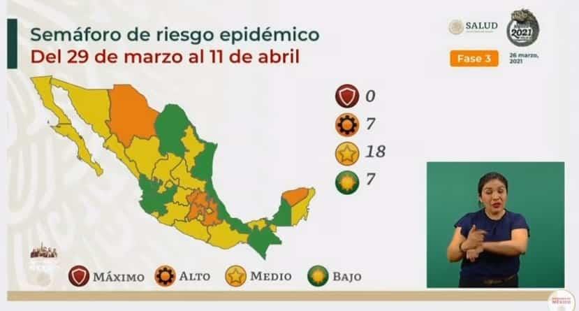 Suman en México 7 estados en semáforo verde de Covid