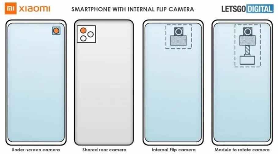 Xiaomi patenta un teléfono con cámara giratoria en pantalla