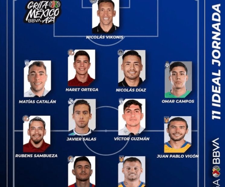 Aparecen Vigón y Nico López en once ideal de la Liga MX