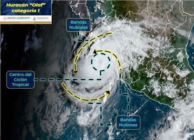 Olaf se intensifica a huracán categoría 1
