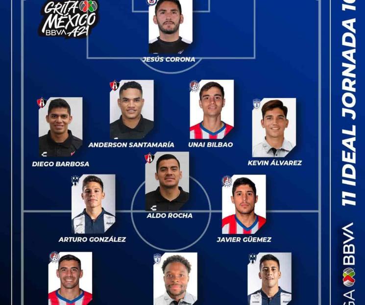 Maxi y Ponchito en once ideal de la Liga MX