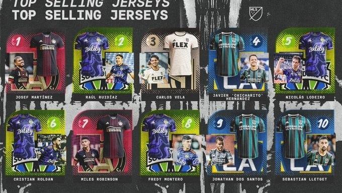 Pierden mexicanos cima de jerseys vendidos en MLS