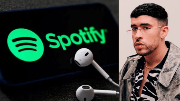Esto fue lo más escuchado en 2021 en Spotify