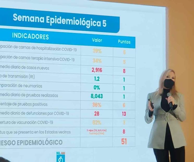 Incrementan aforos al 60%