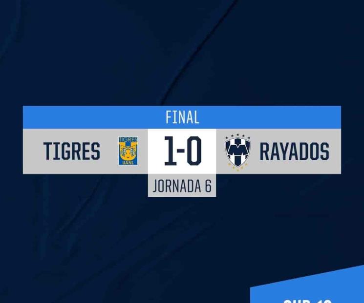 Vence Tigres a Rayados en Clásico Regio Sub-16