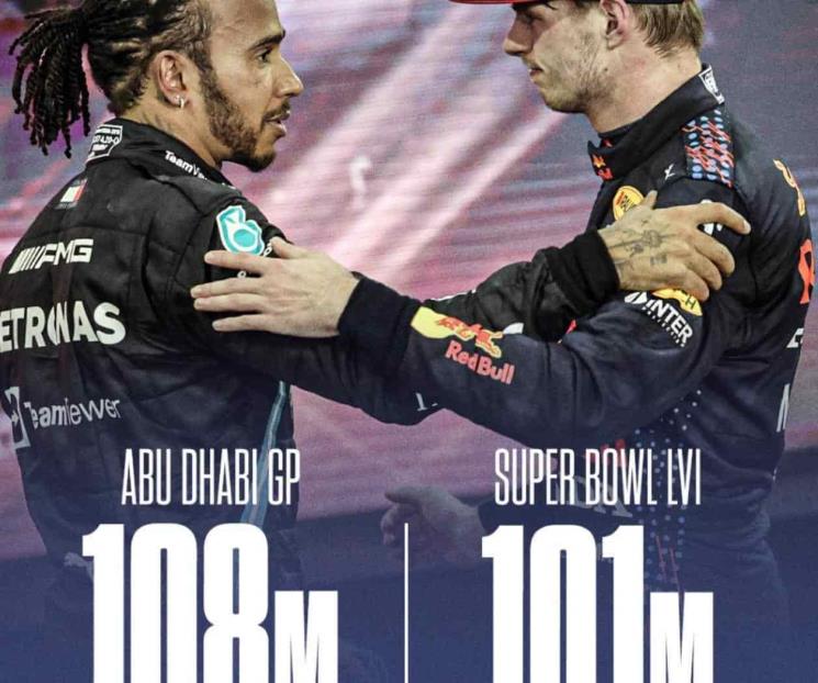 Superó en audiencia final de F1 en 2021 a Superbowl