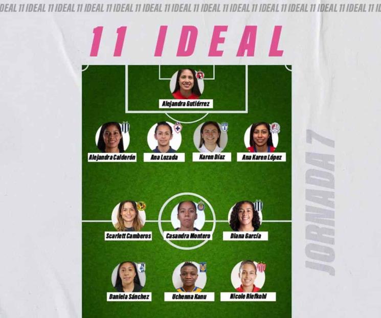 Lideran Rayadas el once ideal de la J7 de la Liga MX Femenil