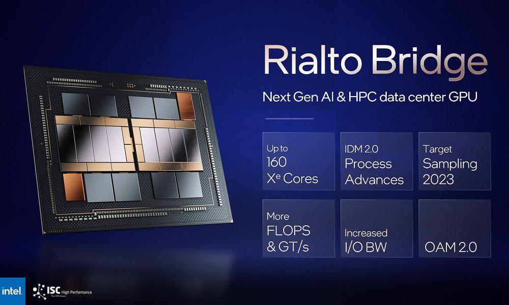 Intel presenta Rialto Bridge