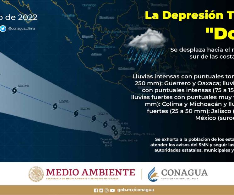 Por Depresión Tropical Dos-E habrá lluvias en Guerrero