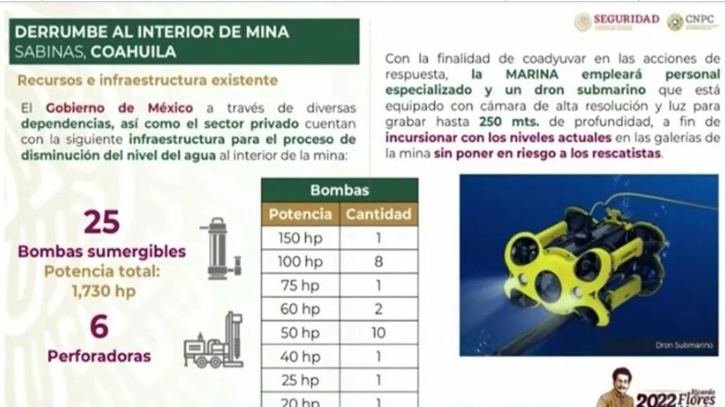 Dron submarino entrará a mina para apoyar rescate