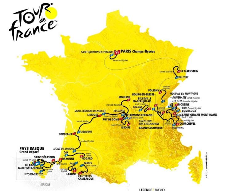 Se da a conocer el recorrido para el Tour de Francia