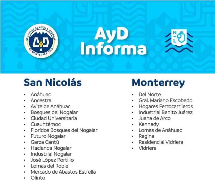 Anuncian cortes de agua en 36 colonias de Monterrey y SN