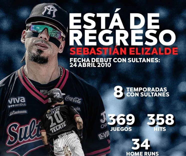 Se refuerzan Sultanes con Sebastián Elizalde