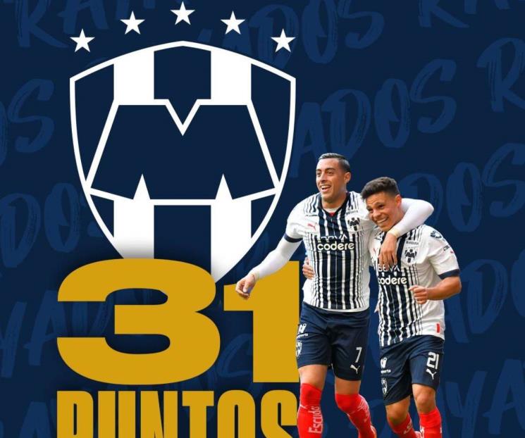 Siguen Rayados con récords en la Liga MX