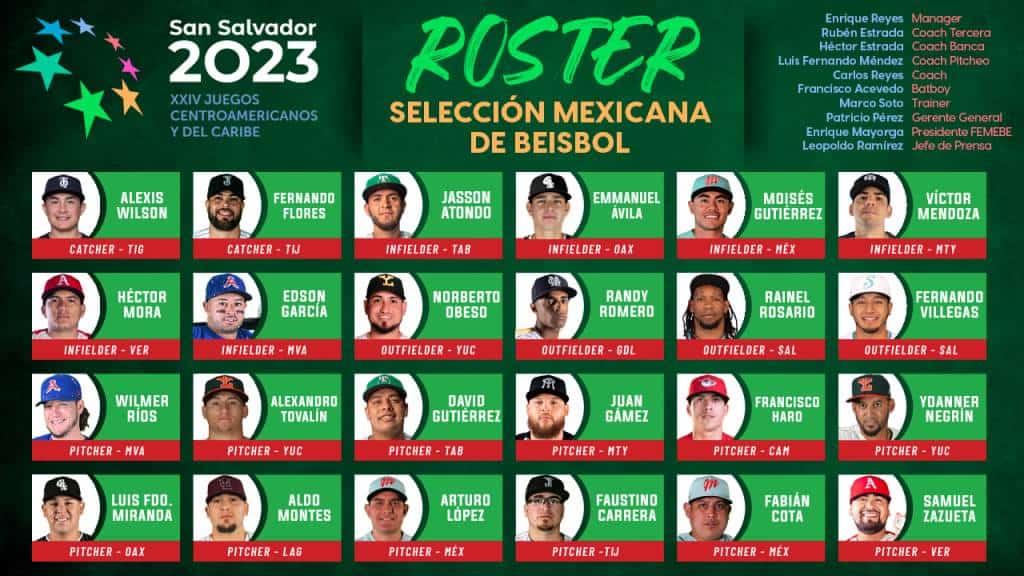 Da a conocer México el roster para Centroamericanos