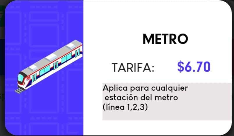 Aplican pago con código QR en Metro