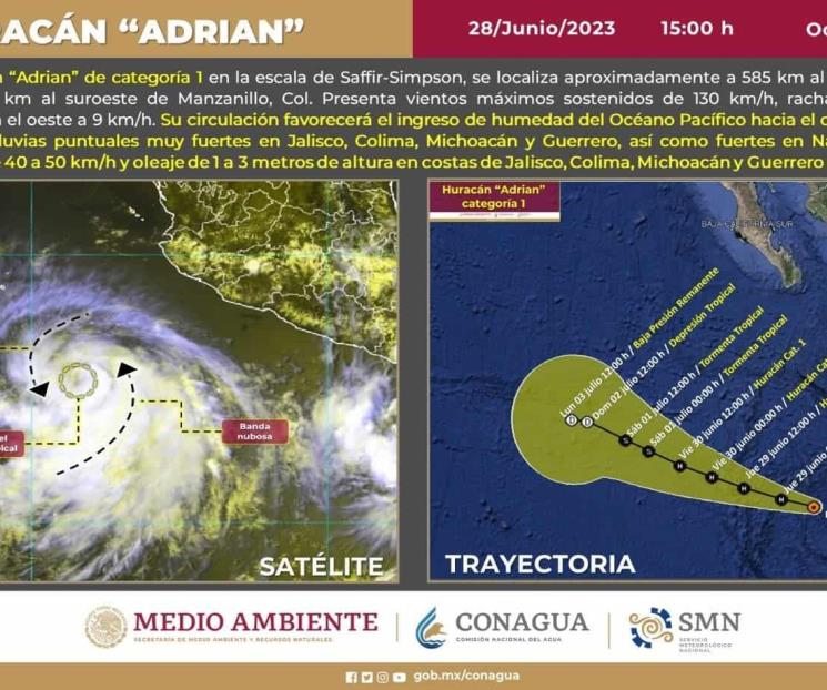 Después de Adrián, ¿cuál huracán sigue en México?