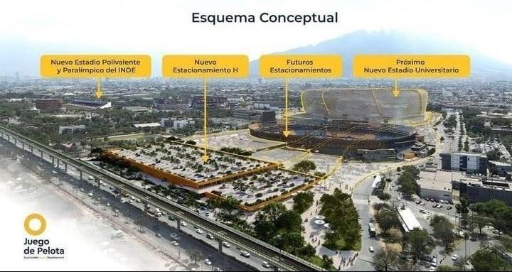 Construirán estacionamiento para nuevo estadio de Tigres