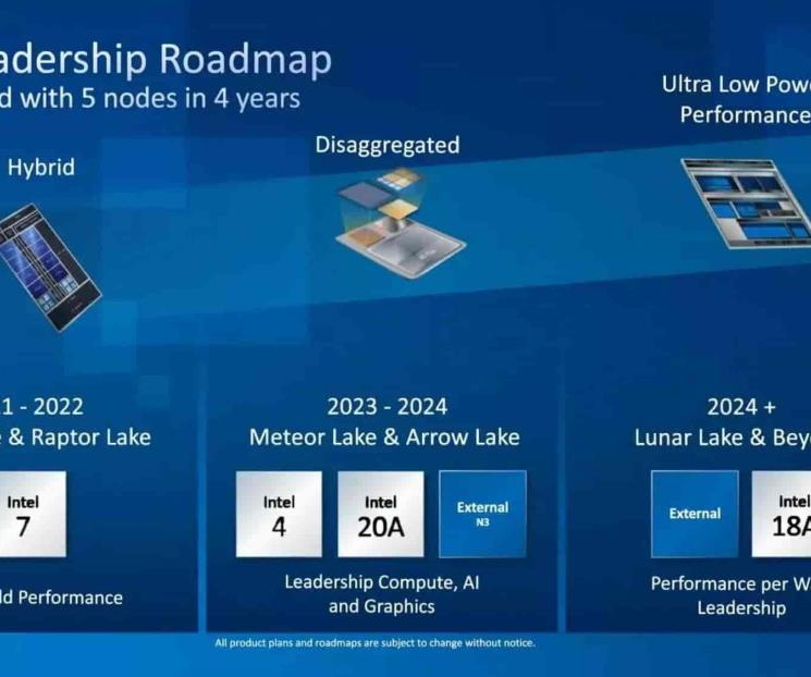 El nodo Intel 3 está avanzando según lo previsto y cumplirá