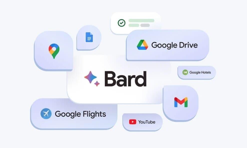 Llegan las extensiones de Google Bard