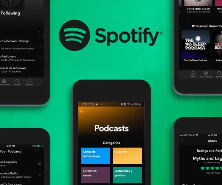 Spotify comienza a doblar podcasts al español con IA
