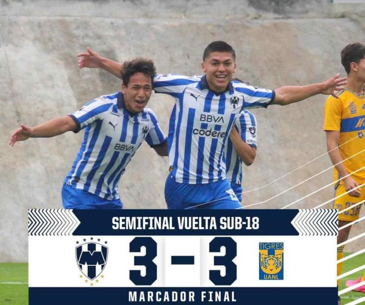 Avanzan Rayados Sub-18 y Tigres Sub-23 a la Final 