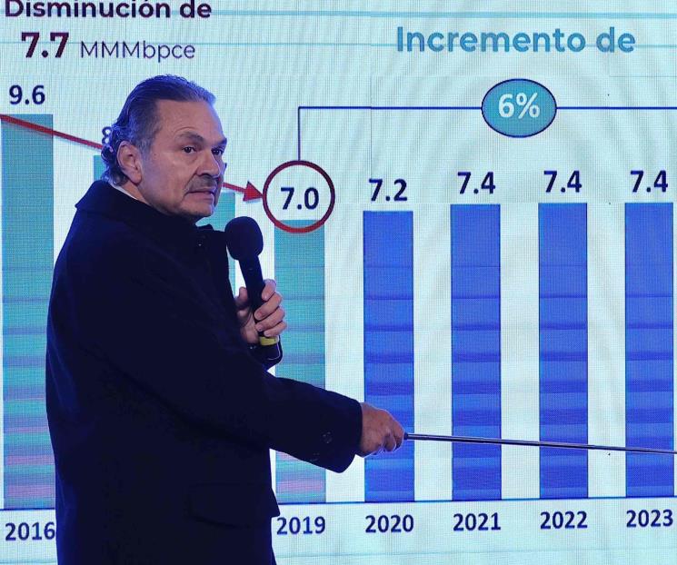 Autosuficiencia en gasolinas, hasta 2025: Pemex
