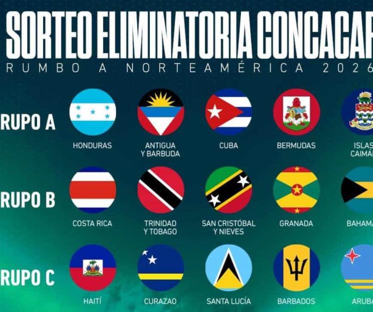 Define Concacaf eliminatorias