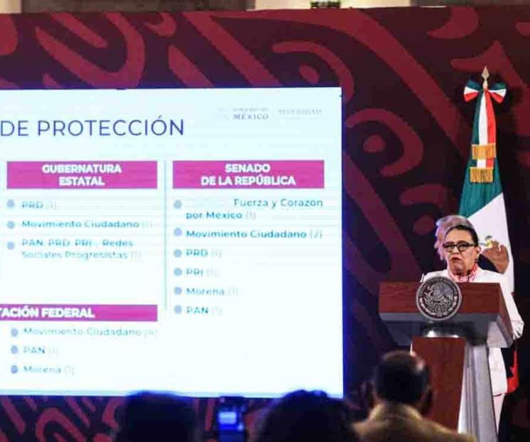Solicitan 40 candidatos seguridad en Guerrero