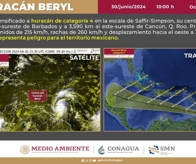 Huracán Beryl se intensifica a categoría 4