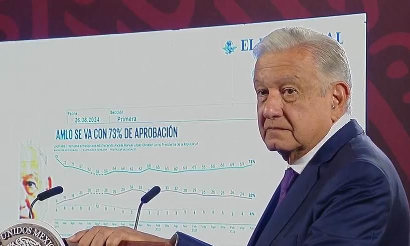 AMLO concluye su sexenio con 73% de aprobación