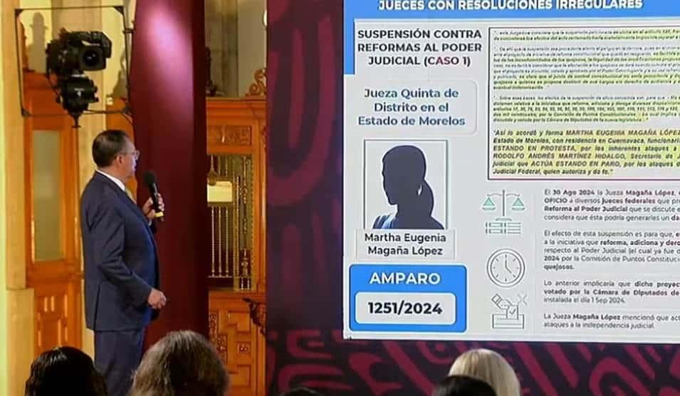 Exhiben a jueces que otorgaron amparos contra reforma judicial