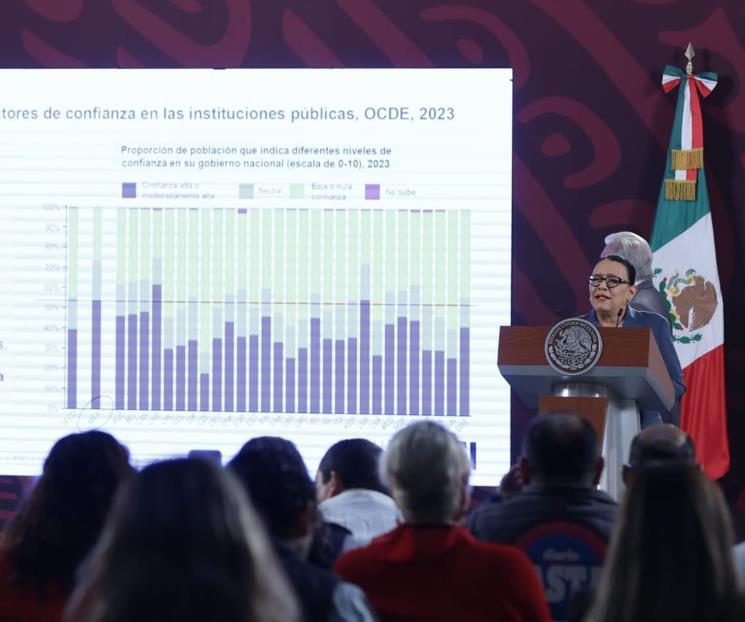 Rosa Icela Rodríguez presenta su último informe de Seguridad